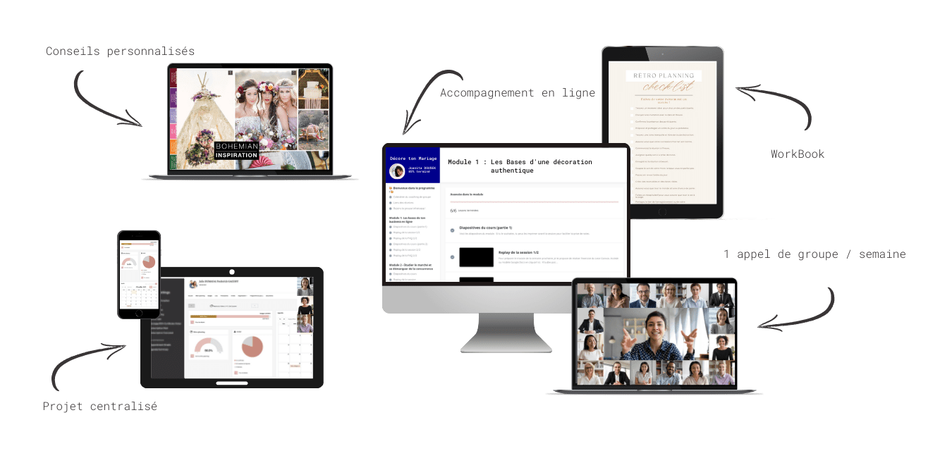 A SUPP - coaching decoration mariage evenement privée